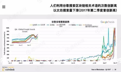 : 如何在TP钱包中上传币的头像？详细步骤与技巧解析