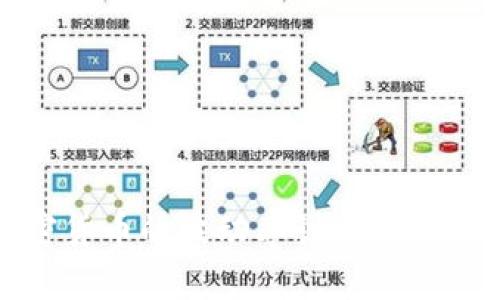 加密货币的波动率计算方法详解
