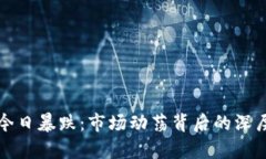 加密货币今日暴跌：市场
