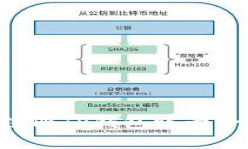 如何快速注册TP钱包账号：一步步指南