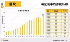探索GLC加密货币交易的未