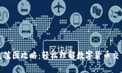 加密货币充值图攻略：轻松理解数字货币交易的每一步