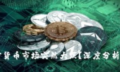 为什么加密货币市场突然