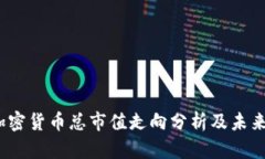 2023年加密货币总市值走向