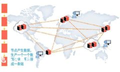 TP钱包如何有效上架EOS链代