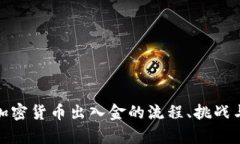 全面解析加密货币出入金