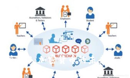 深入解析BNB：加密货币的未来与应用前景