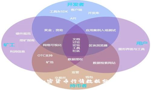 2023年最新加密货币行情数据分析与趋势预测