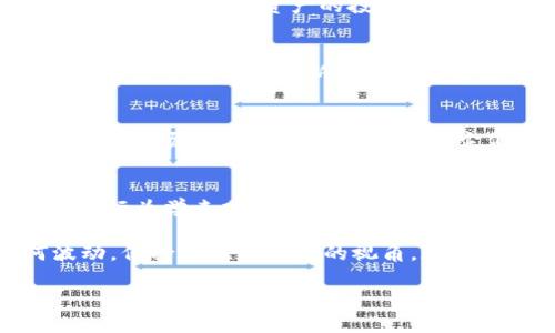 baioti加密货币暴跌最新消息：市场动荡与投资者应对策略/baioti
加密货币, 市场暴跌, 投资策略, 新闻动态/guanjianci

加密货币市场概况
加密货币市场近年来经历了不同寻常的波动，投资者的情绪和市场动态都在急剧变化。最近，主要加密货币如比特币和以太坊的价格再度大幅下跌，这使得整个市场陷入恐慌状态。我们将详细探讨此次暴跌的原因、影响以及投资者可能采取的应对策略。

暴跌的原因分析
加密货币暴跌的原因通常是多方面的。从市场的基本面来看，宏观经济因素、监管政策、技术问题和市场心理等都可能对价格产生影响。近期，有分析认为，全球经济的不确定性、通货膨胀压力以及央行加息等因素，都是推动加密货币价格暴跌的重要驱动。

此外，技术性因素同样不可忽视。网络攻击、交易所故障以及技术升级等都会对市场造成瞬间的冲击。近期某大型交易所发生的安全漏洞事件，导致大量用户资金被盗，这无疑加剧了市场的不安情绪。

市场心理的作用
市场心理在加密货币的波动中起着至关重要的作用。一旦市场出现负面消息，恐慌情绪就会迅速蔓延，导致更多的投资者选择抛售资产，从而形成连锁反应。当大量投资者同时出逃时，价格的下跌几乎是不可避免的。

市场暴跌对投资者的影响
对于普通投资者而言，加密货币的暴跌通常意味着资产的贬值，心理压力也会随之加大。许多在价格高位进入市场的投资者，可能面临亏损的局面。这不仅影响到他们的经济状况，还可能造成家庭、社交等各方面的压力。

同时，市场的动荡也给长期持有者带来了决策困扰。很多人开始反思自己的投资策略，面对持续的低迷，是否应该选择止损还是继续持有，都是需要认真思考的问题。

投资者应对策略
面对市场暴跌，投资者需要冷静应对，而不是盲目的跟风抛售。首先，建立合理的投资组合是关键，避免将所有资产集中在某一类资产上。其次，投资者应当保持长期投资视角，不被短期波动所左右。同时，在市场大幅波动时，可以考虑分批买入，以降低投资成本。

此外，加强对市场动态的分析，了解影响市场价格的各种因素，也显得尤为重要。投资者应当关注行业新闻、技术动态以及专家的分析意见，从多个角度评估市场的风险和机会。

未来展望与可能性
虽然当前加密货币市场面临较大压力，但长远来看，市场依旧有其发展潜力。随着区块链技术的成熟和应用场景的不断扩大，加密货币的基础设施建设和投融资环境也会随之改善。此外，许多国家和机构逐渐开始承认加密货币的合法性，未来的市场环境将更加规范，有望吸引更多的投资者进入。

可能相关的问题

1. 加密货币的安全性问题如何影响投资者的信心？
加密货币的安全性问题一直以来都是影响投资者信心的重要因素。在这一背景下，我们将深入探讨安全性问题的各种方面，包括网络攻击的频率、交易所的安全性以及用户保护措施等。许多投资者因为对加密货币安全性的担忧而选择退出市场，而保障机制的完善能够有效提升用户的信任。

2. 投资者应该如何分散投资风险？
风险分散是投资的基础原则之一，尤其是在波动剧烈的加密货币市场。我们将探讨不同的分散投资策略，包括投资多个币种、合规投资和结合传统资产的投资组合等方式。这样做不仅能降低投资的整体风险，还能在市场回暖时抓住更多的机会。

3. 如何判断加密货币市场的底部？
判断市场的底部通常是投资者关注的重点。我们将讨论一些常用的技术分析方法和指标，如相对强弱指数（RSI）、布林带等，以及如何结合市场情绪和新闻动态进行综合判断，为投资者提供更为科学的决策依据。

4. 加密货币的未来趋势是什么？
尽管当前市场面临挑战，但加密货币的未来趋势依然备受期待。我们将基于当前的发展态势，探讨未来可能出现的技术革新、监管政策、市场需求变化等因素，以及它们如何共同影响加密货币行业的发展方向。

5. 是否应该在暴跌时加仓？
在暴跌时是否加仓是许多投资者面临的抉择。从心理学角度来看，恐惧导致的抛售可能会让投资者错失未来的机会。我们将结合市场行为学来分析这一决策的风险和收益，帮助投资者找到最适合他们的投资策略。

总体而言，加密货币市场充满机会和挑战，理解市场动态、把握投资原则，以及制定合理的投资策略，是成功的关键。无论市场如何波动，保持理性和长远的视角，都是每个投资者都需铭记的道理。 

以上内容为概述，具体内容需结合实时数据与市场发展进行更深入的研究和分析。