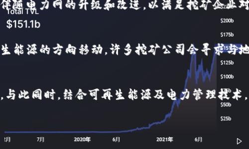 biao ti/biao ti美国加密货币挖矿的电费挑战与机遇/biao ti  
美国, 加密货币, 电费, 挖矿, 能源/guanjianci  

近年来，加密货币的迅速发展引发了全球的广泛关注。特别是在美国，加密货币挖矿行业的兴起，给当地经济和能源市场带来了重大的影响。但是，挖矿所需的电力消耗问题，不仅影响了加密货币的成本与收益，也引起了社会的各界讨论。本文将深入探讨美国加密货币挖矿所面临的电费挑战与机遇，以及其对当地经济、环境和能源政策的影响。  
首先，我们从加密货币挖矿的基本概念说起。挖矿是指通过计算机处理大量复杂数学问题，来验证交易并将其记录在区块链上，作为回报，挖矿者可以获得新产生的加密货币。然而，这一过程需要大量的计算能力和相应的电力支持，因此，电费成了挖矿过程中最关键的成本之一。  
据统计，美国的挖矿活动在全球范围内占有相当大的比重，而不同州的电价差异也显著影响了挖矿业的发展方向。本文将分析各个州的电力资源、挖矿的经济性、同时也将探讨挖矿给地方经济带来的机遇与挑战。

一、电费对加密货币挖矿的影响  
电力成本是加密货币挖矿最主要的支出之一，尤其是在电价相对较高的州，挖矿的盈利空间会受到显著压缩。根据电力市场的波动，挖矿者的决策常常与电费密切相关，很多挖矿公司为了降低成本，选择进驻电价较低的地区，例如华盛顿州和德克萨斯州。  
电力的价格不仅受到供应和需求的影响，还受到政策、环境和市场波动等多重因素的制约。比如，一些州为吸引科技型企业，可能会推出较低的电价优惠政策，这无疑会吸引大量的加密货币挖矿企业落户，从而形成一个良性的经济循环。  

二、加密货币与可再生能源的结合  
在全球变暖和能源危机日益严重的背景下，加密货币挖矿行业也面临着来自社会各界的压力。为了降低碳足迹和环保影响，一些挖矿公司开始寻求与可再生能源的结合。研究表明，利用风能、太阳能等可再生能源进行挖矿，不仅可以降低电费支出，还可以帮助缓解对化石能源的依赖。  
如某些挖矿企业与地方政府合作，发展大型太阳能发电项目，以确保其挖矿活动可以得到可再生能源的支持，从而实现环保与经济利益的双赢。这种做法在美国的一些州得到了成功的实施，并且作为新的商业模式，为传统挖矿业的可持续发展提供了新的方向。

三、美国各州电费的影响比较  
美国各州电力成本的差异，直接影响到加密货币挖矿的地区选择。例如，德克萨斯州和华盛顿州的电价普遍低于全国平均水平，因此成为了挖矿企业的“热土”。而加利福尼亚州，尽管是科技创新的中心，电价却相对较高，许多挖矿企业因此选择往外迁移。  
不仅如此，各州在政策上的支持或限制，也会对挖矿的未来产生重要影响。例如，某些州可能对加密货币挖矿提供税收减免政策，而另一些州则可能因为环境保护的考虑，限制挖矿活动。这些政策变化，不仅影响到行业的现状，也可能预示着未来的发展趋势。

四、挖矿的经济影响及其对就业的推动  
加密货币挖矿被视为一种新兴产业，它对地方经济产生了积极的影响。例如，挖矿企业可能会吸引大量投资，创造就业机会。挖矿活动不仅需要技术人员，还需要更多的支持性服务，如设备维护、供电、网络等。  
在许多挖矿企业落户的社区，新的就业机会可以减少失业率，推动当地经济的发展。此外，挖矿企业通常也会参与当地的慈善事业和基础设施建设，这进一步增强了它们在社会经济中的影响力。

五、未来加密货币挖矿的电力趋势  
随着技术的进步和公众对环保的重视，加密货币挖矿行业未来的发展趋势将如何？首先，挖矿企业可能会更多的倾向于采用可再生能源，以降低环境影响和电力成本。其次，新的高效挖矿技术的研发与应用，也有望降低电力消耗，提升整体的挖矿效率。  
此外，随着区块链技术的不断进步，可能会出现新的挖矿算法，这些算法在避免高电费的同时，依然能够保证网络的安全性和有效性。这些都是值得关注的未来趋势。

可能相关的问题  

1. 加密货币挖矿在美国的主要电力来源是什么？  
加密货币挖矿在美国的电力来源主要包括传统化石燃料与可再生能源。不同地区的电力结构差异使得挖矿企业面临不同的电费支出。br 例如，在华盛顿州，湿润的气候条件使其水电资源丰富，由于水电价格较低，很多挖矿企业选择在这里设立基地。而德克萨斯州则以其丰富的风能和太阳能资源为基础，推动了以可再生能源为主的挖矿活动。br 这也使得美国的挖矿产业在可再生能源的利用上开始呈现一个良好的发展趋势。 

2. 电费上涨对挖矿企业意味着什么？  
电费上涨对于挖矿企业来说，意味着成本的增加和盈利能力的下降。高电价环境下，挖矿的利润空间被压缩，迫使企业不得不寻找更加经济高效的运营方案。br 一些公司可能会考虑转移到电费更低的地区，甚至投资改进设备，以提高能效比，减少电力消耗。此外，部分企业也可能在这种情况下重新评估挖矿币种，以选择那些更有利可图的加密货币进行挖掘。在这个过程中，行业门槛可能随之提高，导致一些小型企业的退出。

3. 加密货币挖矿如何影响当地的电力供给？  
加密货币挖矿的需求对当地电力供给的影响因地区而异。在某些地区，由于长期以来供电稳定，挖矿活动的增加并未产生立竿见影的影响；而在另一些电力资源相对紧张的地区，挖矿对电力供应的压力则显而易见。br 大量的挖矿需求可能伴随电力网的升级和改进，以满足挖矿企业对电力的巨大需求。此外，这也促使政府和能源企业更加关注可持续发展，探索新的清洁能源发展方向。整个电力市场可能因加密货币挖矿而发生一定程度的革新。

4. 在环保政策日益严格的背景下，挖矿的未来如何？  
环保政策的严格施行，对加密货币挖矿未来的发展将产生重大影响。随着全球对于气候变化反应的加剧，许多地方政府正在研究限制碳排放的可能性。挖矿企业需要在政策框架内做出适应和变化。br 长远来看，挖矿可能会朝着低碳和可再生能源的方向移动，许多挖矿公司会寻求与地方政府合作，积极采用环保材料和能源，助力节能减排，同时寻求政策支持。此外，公私合营的模式将成为公司与地方政府协作的重要方式，共同推动可持续发展。

5. 加密货币挖矿的未来商业模式有哪些可能的变化？  
随着市场环境的变化，加密货币挖矿的商业模式也将经历一系列的革新。强者生存的市场法则促使挖矿企业不断运营策略，以应对各种挑战。br 有可能的变化包括小型挖矿企业利用云计算技术，降低初始投资风险与成本，逐渐实现规模化。与此同时，结合可再生能源及电力管理技术，将为品牌塑造和市场竞争提供重要的支持。此外，边缘计算及人工智能的应用，将在提高挖矿效率，同时帮助企业进行科学决策，实现价值最大化。总之，商业模式的持续创新与技术的结合，将推动加密货币挖矿行业的长期可持续发展之路。 

综上所述，美国加密货币挖矿的电费挑战与机遇是多元且复杂的。深入理解这一行业的经济背景、政策环境和技术变迁，将为从业者和投资者提供重要的参考，助力他们在这片不断扩展的领域中把握机会、应对挑战。