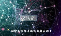  解密加密货币涨跌的背后