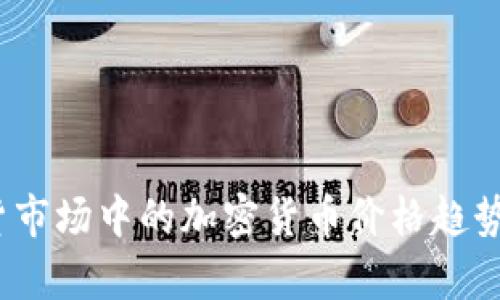 2023年美国期货市场中的加密货币价格趋势分析与投资策略