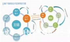 加拿大加密货币钱包使用指南：从入门到精通