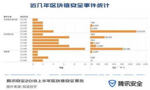 火币提到TP钱包处理中的问题与解决方案