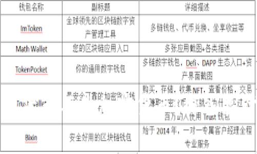 哪些虚拟货币不是加密货币？深入探讨与解析