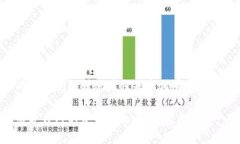   TP钱包币种互相交易的全