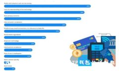 如何将火币上的XYZ提币到