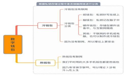 如何将火币上的XYZ提币到TP钱包的详细教程