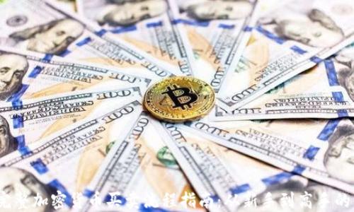 
2023年完整加密货币买卖流程指南：从新手到高手的必备知识