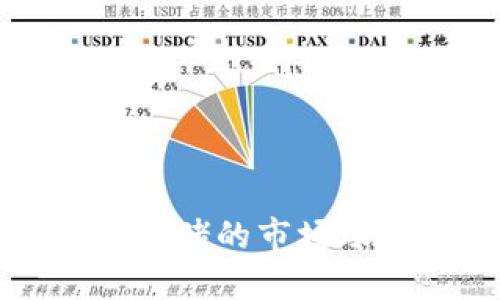 近期加密货币大佬的市场动态与未来展望
