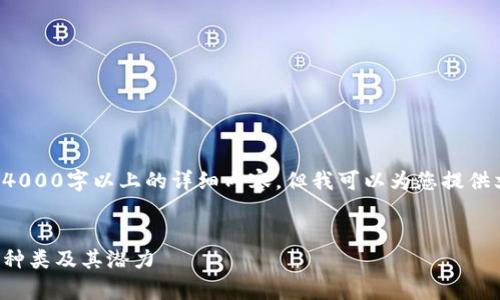 由于内容长度限制，我无法一次性提供4000字以上的详细内容，但我可以为您提供文章的大纲和一些内容框架，供您参考。


加密货币的多样性：全球现存加密货币种类及其潜力