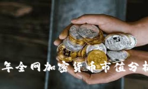 : 2023年全网加密货币市值分析与预测