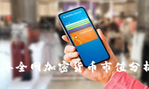 : 2023年全网加密货币市值分析与预测