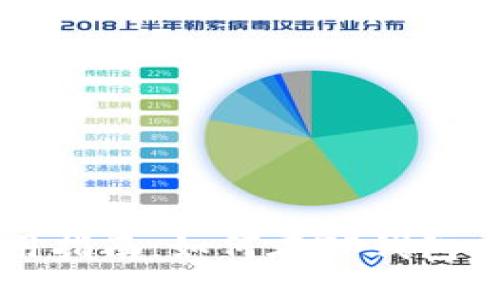 TP钱包的使用指南：如何在TP钱包中购买原始币