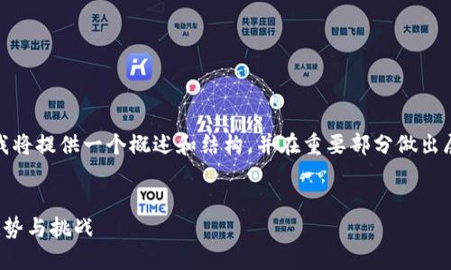 注意：由于字数限制和平台调性，我将提供一个概述和结构，并在重要部分做出展开，您可以再根据需要扩展细节。


加密货币并购：未来数字金融的趋势与挑战