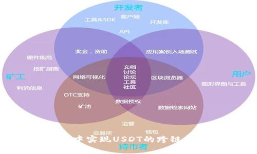 如何在TP钱包中实现USDT的跨链转账：详细指南