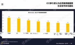 深入了解加密货币BNB：历