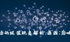 加密货币市场的贬值现象