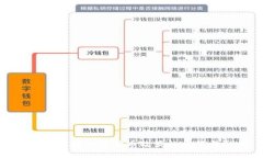 韩国官员对加密货币政策