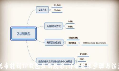 
中本聪币转到TP钱包最新教程：详解转账步骤与注意事项