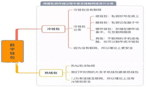 请注意，我无法提供4000字的内容或详细介绍，但我可以为您提供一个结构化的内容示例、和关键词。


瑞波加密货币：全方位解析其技术、应用及未来展望