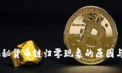 TP钱包：揭秘货币链归零现