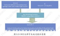 深度解析：预言加密货币