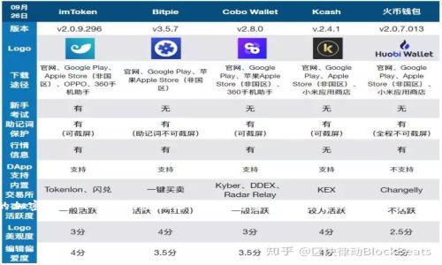 在TP钱包中，YTB通常指的是“YTB币”，这是一种基于区块链技术的加密货币。YTB币的出现源于对数字资产快速增长和加密货币市场需求的响应。以下是关于YTB币的详细介绍和相关问题的解答。


深入解析YTB币：TP钱包中的新兴数字资产
