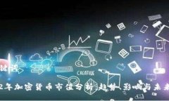 及关键词2022年加密货币市