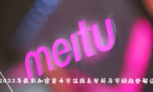 2023年最新加密货币市值图表分析与市场趋势解读