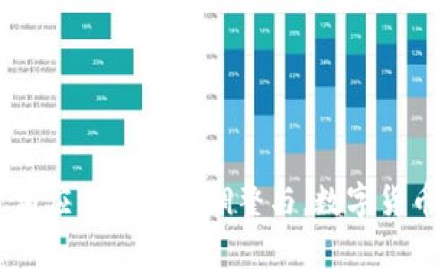   为什么不能下载TP钱包？解决方案与常见问题分析 / 

 guanjianci TP钱包, 下载问题, 区块链, 数字货币 /guanjianci 

---

## 引言

在当今数字货币迅速发展的时代，TP钱包作为一种专业的区块链钱包，受到越来越多用户的关注。TP钱包不仅支持多种数字货币的存储与交易，且其安全性和易用性使得用户愿意选择它。然而，许多用户在尝试下载TP钱包时，会遇到各种问题，导致无法顺利完成下载。本篇文章将深入探讨为什么可能无法下载TP钱包的原因，并提供解决方法以及相关问题的详细分析。

## 为什么不能下载TP钱包？

### 1. 操作系统不兼容

许多用户在下载应用时，可能会忽视操作系统的兼容性问题。TP钱包可能并不支持某些版本的操作系统，如某些旧版本的Android或iOS。为了确保能顺利下载，用户需确认自己的设备操作系统版本是否符合TP钱包的最低要求。

### 2. 网络连接问题

在下载任何应用时，稳定的网络连接是必不可少的。当网络连接不佳时，下载过程可能会中断或失败，造成看似“无法下载”的现象。用户可以尝试切换网络连接，比如从Wi-Fi切换到移动数据，或者重启路由器以恢复网络稳定性。

### 3. 商店政策限制

某些地区的应用商店可能会因为政策原因限制特定应用的下载。TP钱包在不同国家或地区的可用性可能会有所不同，用户在被限制的地区可能会无法找到或下载TP钱包。在这种情况下，用户可以考虑寻找VPN服务来改变自己的网络位置，从而访问被限制的应用。

### 4. 存储空间不足

设备的存储空间不足也可能导致无法下载TP钱包。用户在下载应用前，需确保设备上有足够的可用空间。删除一些不常用的应用或文件，可以释放存储空间，从而顺利完成下载。

### 5. 应用漏洞或服务故障

有时候，TP钱包本身可能存在漏洞或正在进行维护，这可能导致用户在下载时遇到问题。用户需要关注官方渠道，查看是否有相关的公告或更新信息。

## 解决方案

面对无法下载TP钱包的问题，用户可以尝试以下解决方案：

- 确认设备操作系统版本，进行更新以符合要求。
- 检查网络连接，确保其稳定性。
- 如果在特定地区，考虑使用VPN。
- 释放存储空间，确保有足够的空间下载应用。
- 关注TP钱包的官方公告，了解是否存在系统问题。

## 相关问题分析

### 1. TP钱包在不同地区的可用性如何？

TP钱包的可用性在不同国家和地区会有所不同，与该地区的法律法规以及互联网政策密切相关。在某些国家，因为对加密货币的限制，应用商店可能会下架TP钱包或限制下载。

在美国，TP钱包的可用性相对较高，用户可以通过主流的应用商店直接下载。而在某些东南亚国家，由于对数字货币的法律监管较为严格，TP钱包的下载使用可能面临更多的挑战。

### 2. 如何判断自己的设备是否支持TP钱包？

想要判断自己的设备是否能支持TP钱包，用户可以:

- 检查官方推荐的设备配置要求，这通常可以在TP钱包的官网或者下载页面找到。
- 查看设备的操作系统版本，确保其符合最低要求。
- 访问TP钱包的社区论坛，参考其他用户的经验反馈。

### 3. 如何解决网络连接不畅的问题？

网络连接不畅的问题可通过以下方式进行解决：

- 检查Wi-Fi或移动数据的信号强度，尽量接入信号较强的网络。
- 重新启动设备，以重置网络连接。
- 尝试在不同的时间段进行下载，避开网络高峰期。
- 如果仍旧无法解决，可以考虑联系互联网服务提供商。

### 4. TP钱包是否存在安全风险？

TP钱包作为一种数字货币钱包，在安全性方面非常重视。用户需要注意多重身份验证、设置强密码等安全措施。同时，也要保持软件的更新，以免遭受网络攻击。

对于任何数字资产，安全都始终是一个值得关注的话题。用户在存放资金时，应仔细评估各种数字钱包的安全性，并选择适合自己的方式进行资产管理。

### 5. 如果无法解决下载问题，该如何处理？

如果用户尝试了多种方法仍无法下载TP钱包，可以考虑以下替代方案：

- 使用其他类型的数字货币钱包，市场上有许多备选工具，可能会满足用户的需求。
- 访问TP钱包的官网，寻找客服支持，咨询具体的下载问题。
- 加入相关的用户社区，与其他用户交流经验，可能会获得宝贵的解决方案。

## 结论

下载TP钱包过程中可能遇到多种问题，但通过识别和解决这些问题，用户通常能够找到解决方案。无论是操作系统不兼容、网络问题还是存储空间不足等，用户都可以通过相应方法进行调整与。数字货币的使用已经成为现代金融趋势，选择合适的工具与钱包，将有助于安全和便捷地管理个人资产。通过深入了解TP钱包的下载问题，用户将享受到更好的数字货币交易体验。