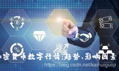 全面解析加密货币数字行情：趋势、影响因素与投资策略