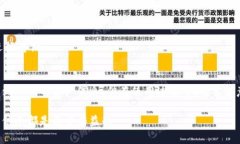 如何在TP钱包中查看资产余