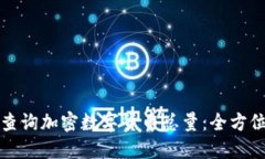 如何查询加密数字货币总