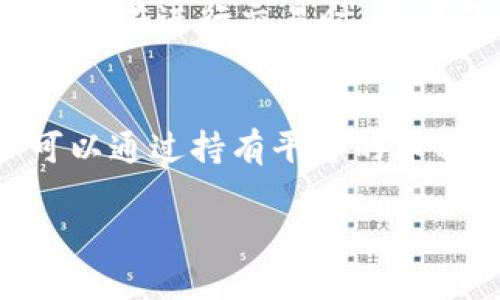 币安交易所和TP钱包是两个不同的概念，它们在功能和用途上有所区别。以下是对这两者的详细介绍。

什么是币安交易所？
币安交易所（Binance）成立于2017年，是全球最大的加密货币交易平台之一。它提供了一个用户友好的界面，让用户能够方便地买卖各种加密货币。币安不仅支持比特币、以太坊等主流数字货币，还有许多新兴的加密资产。交易所还为用户提供丰富的金融服务，包括合约交易、杠杆交易以及质押等功能。

币安交易所的主要功能
币安交易所的主要功能包括：
ul
    listrong现货交易：/strong用户可以通过现货交易对不同的加密货币进行买卖。/li
    listrong合约交易：/strong支持永续合约和季度合约，让用户能够通过杠杆来进行更高风险的交易。/li
    listrong钱包服务：/strong币安为用户提供安全的热钱包与冷钱包功能，保障用户资产安全。/li
    listrong币安智能链：/strong支持去中心化应用的开发和运行，增加了币安的生态系统的丰富性。/li
/ul

什么是TP钱包？
TP钱包是一款支持多种区块链的去中心化钱包，主要用于存储和管理各种加密资产。与传统的集中式交易平台不同，TP钱包允许用户直接掌控他们的私钥，从而提升了资产的安全性。同时，TP钱包还支持DApp（去中心化应用）的使用，用户可以通过它方便地访问各种去中心化服务。

TP钱包的主要功能
TP钱包的主要功能包括：
ul
    listrong多链支持：/strong支持不同区块链上的代币，用户可以在同一个钱包中管理多种加密货币。/li
    listrong自我控制私钥：/strong用户自行掌握私钥，提高资产安全性，避免因交易所被攻破而造成的资产损失。/li
    listrongDApp浏览器：/strong内置DApp浏览器，用户可以直接通过钱包访问去中心化应用，进行游戏、交易等操作。/li
/ul

币安交易所与TP钱包的比较
币安交易所和TP钱包虽然都与加密货币相关，但其核心理念和功能差异明显。
首先，币安交易所是一种集中式的交易平台，用户的资产存放在交易所的系统中，用户需要通过账户登录来进行交易。相对而言，TP钱包是去中心化的，用户的资产存放在自己的设备上，完全控制私钥。
其次，币安适合活跃的交易者，通过其平台可以实现快速的买卖操作。而TP钱包适合长期持有且更关注资产安全的用户，因为资产控制在用户手中，降低了集中式交易平台被黑客攻击的风险。

为什么用户会选择币安交易所？
用户选择币安交易所主要是由于其交易的便利性、种类繁多的数字资产选择以及相对较低的交易费用。此外，币安的流动性极高，交易速度快，非常适合那些想要进行频繁交易的用户。
另外，币安还在不断推出新的产品和服务，比如币安NFT、币安智能链等，帮助用户拓展了更多的投资机会和使用场景。

总结
综上所述，币安交易所和TP钱包各有特色。币安交易所更适合频繁交易的用户，而TP钱包则更注重资产安全。无论选择哪个平台，用户都应根据自己的需求和风险承受能力做出合理选择。

用户常见问题解答

h4问题1：币安交易所是否安全？/h4
币安交易所的安全性一直是用户最为关注的问题。在过去，币安曾遭遇过一些安全事件，但平台也不断采取措施提升安全性，例如采用双重身份验证、冷钱包存储大部分用户资产等。用户在交易时还应注意不要泄露账户信息，使用强密码，并定期更换。

h4问题2：如何高效使用TP钱包？/h4
要高效使用TP钱包，用户需要熟悉其界面和功能。确保备份助记词，了解如何导入和导出钱包，同时熟悉各种DApp的使用方法。此外，定期检查钱包中的资产，并谨慎对待接收和发送资金操作，以避免因错误导致资金损失。

h4问题3：币安交易所和TP钱包如何互相配合？/h4
用户可以将币安交易所视为一个交易工具，而TP钱包则是资产存储的工具。用户可以在币安进行资产交易，将获得的收益转移到TP钱包中进行安全存储。合理搭配两者的优点，可以有效提高资金利用率同时保障安全。

h4问题4：是否可以通过TP钱包直接交易？/h4
TP钱包虽然有DApp浏览功能，但大多数情况下它的主要功能还是作为钱包来使用，用户可以使用第三方去中心化交易所的DApp进行交易。用户在进行交易时，需要仔细确认交易细节，以避免不必要的损失。

h4问题5：币安交易所的手续费是多少？/h4
币安交易所的手续费会基于不同的交易类型和用户的VIP等级有所不同，一般来说，现货交易的手续费较低，大约在0.1%到0.2%之间。用户可以通过持有平台的币种BNB支付手续费以享受折扣。要了解更多信息，建议用户查看币安官方网站上的费率说明。

以上内容仅为一个概述，若需更详细的文章或更多具体内容，建议进一步探索相关资源或进行深入研究。