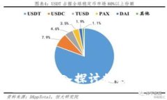 加密货币被禁用怎么办？