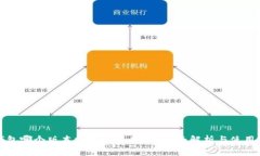 TP钱包哪个版本支持闪兑功