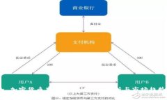 : 加密货币存储领域的全面