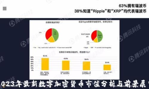 
2023年最新数字加密货币市值分析与前景展望