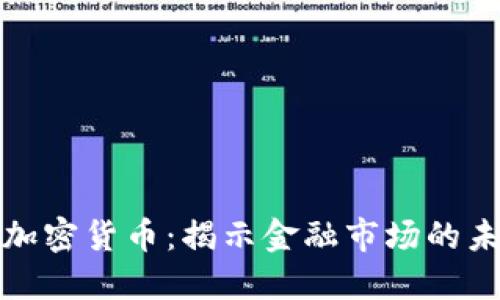 期货与加密货币：揭示金融市场的未来趋势